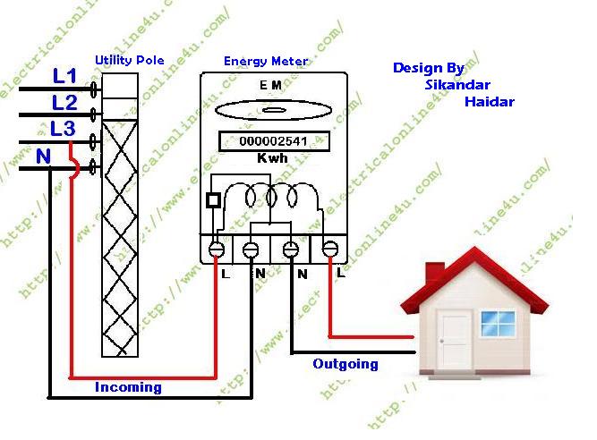 Single Phase kWh Meter Connection Guide In Urdu & Hindi