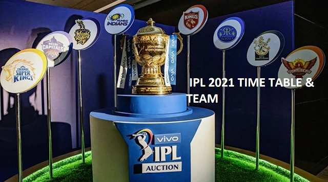 IPL 2021 TEAM LIST