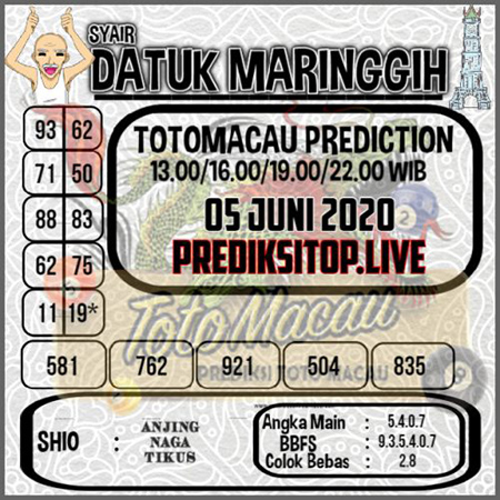 Prediksi Toto Macau Jumat 05 Juni 2020 Forum Prediksitogel Jp