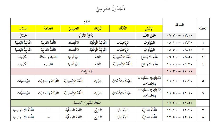 Cara menulis nama dalam bahasa arab