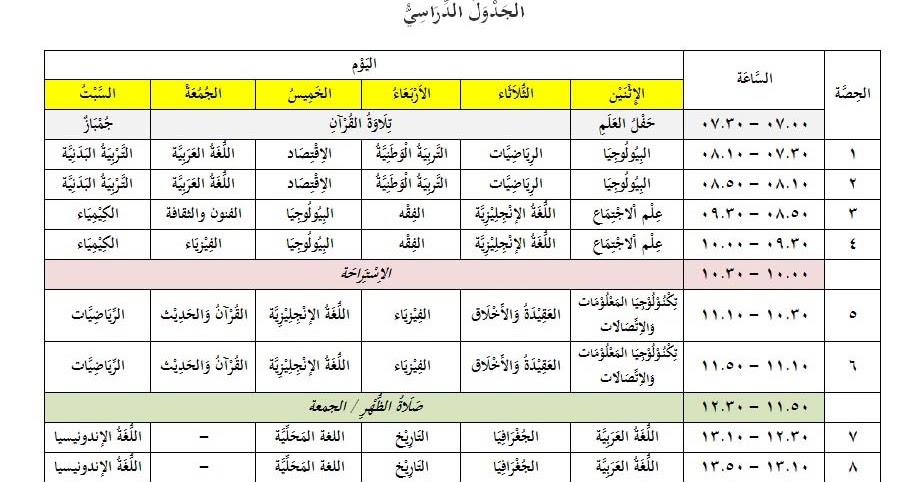 Nama Mata Pelajaran dalam Bahasa Arab – Community Saint Lucia