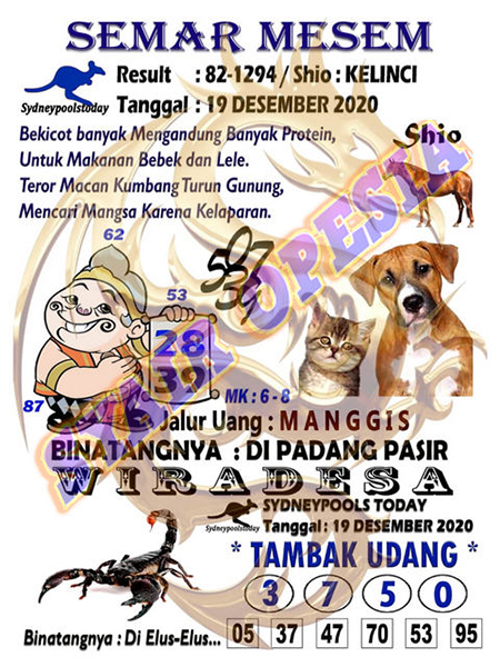 Prediksi Sydney Sabtu 19 Desember 2020 Sdy Hari Ini Prediksitogel Jp