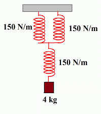 ELASTISITAS (SOAL DAN PEMBAHASAN) - fisika