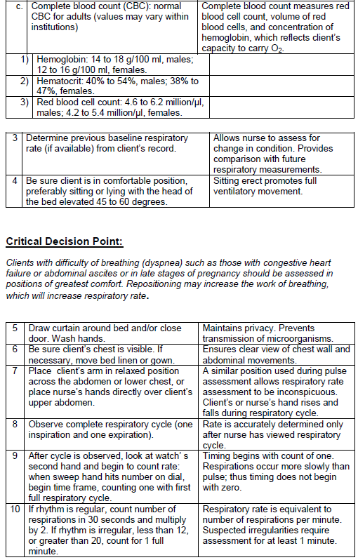 Nurses Notes ASSESSING RESPIRATION