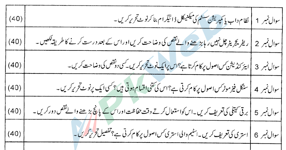 65 Best Seller Aiou Books Code for business