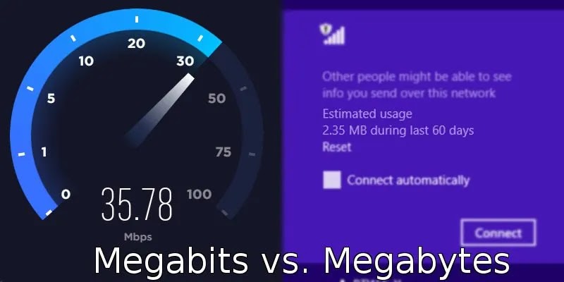 Мегабиты против мегабайт