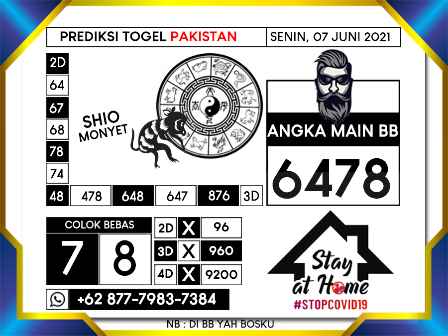 Prediksi Togel Pakistan Hari Ini 07 Juni 2021