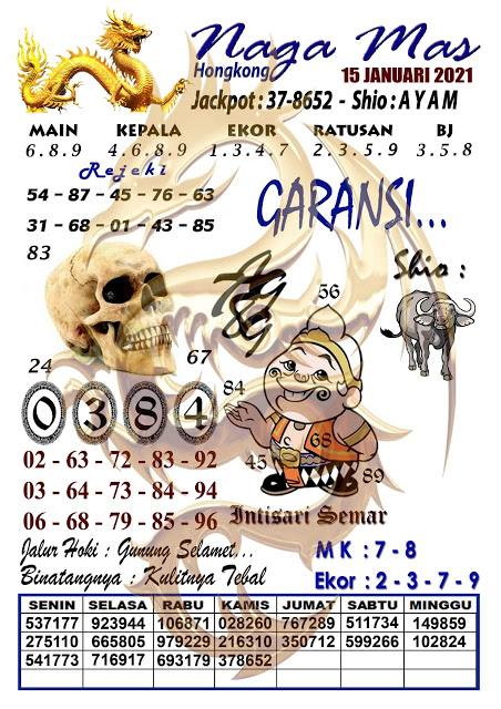 27 Syair hk 15 januari 2021 mbah semar 16 Desember