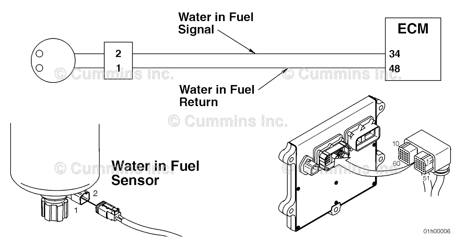 SPN 101 FMI 15 (Fault Code 1974), 55 OFF