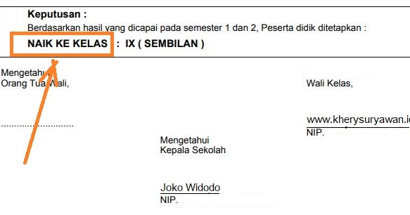 Contoh catatan wali kelas di raport k13 smk