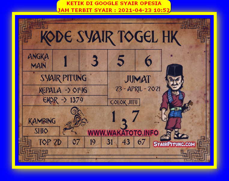 PREDIKSI HK MALAM INI
