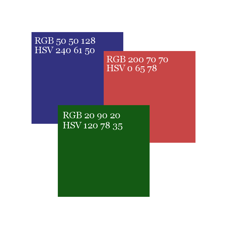 Clown Fish Cafe: Changing Brightness and Contrast Without Affecting ...