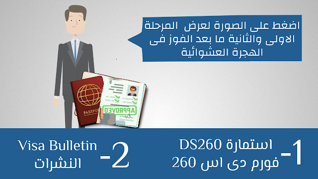 المرحلة الاولى والثانية ما بعد الفوز فى اللوترى الهجرة العشوائية DS260 والنشرات visa bulletin