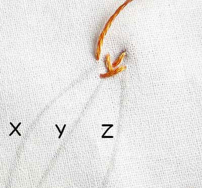 Hướng dẫn thêu xương cá mở - Hình 3