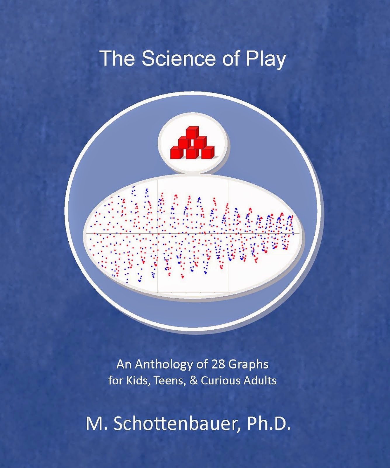 Science of Play