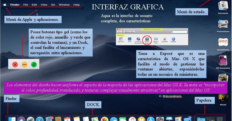 Mac Os 11R121 Aqua Mac OS X