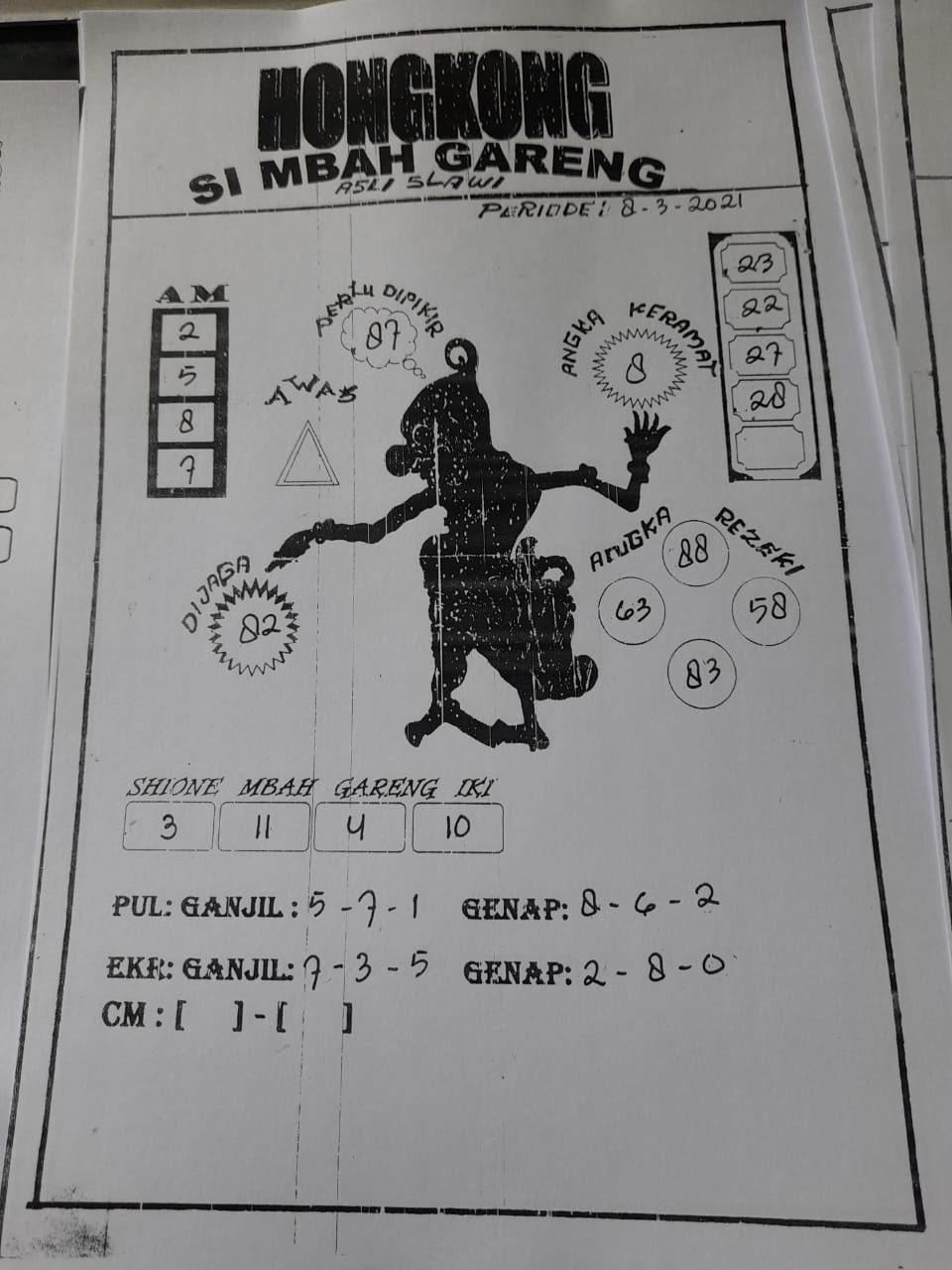 forum syair hk Meloditogel