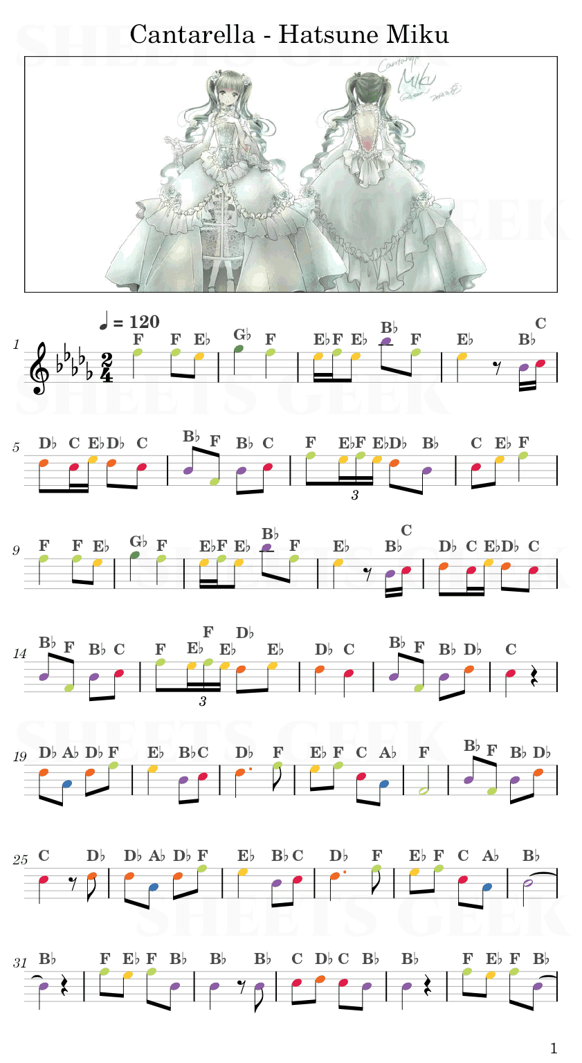 Cantarella - Hatsune Miku Easy Sheet Music Free for piano, keyboard, flute, violin, sax, cello page 1