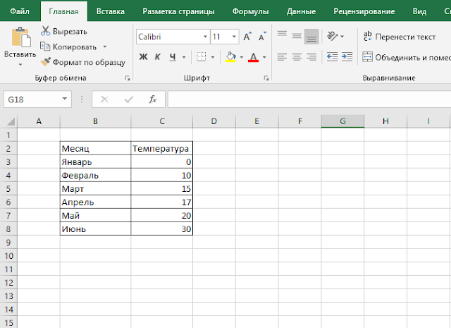 Как перенести таблицу из Excel в Word