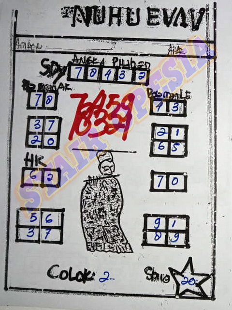 gambar togel syair sgp