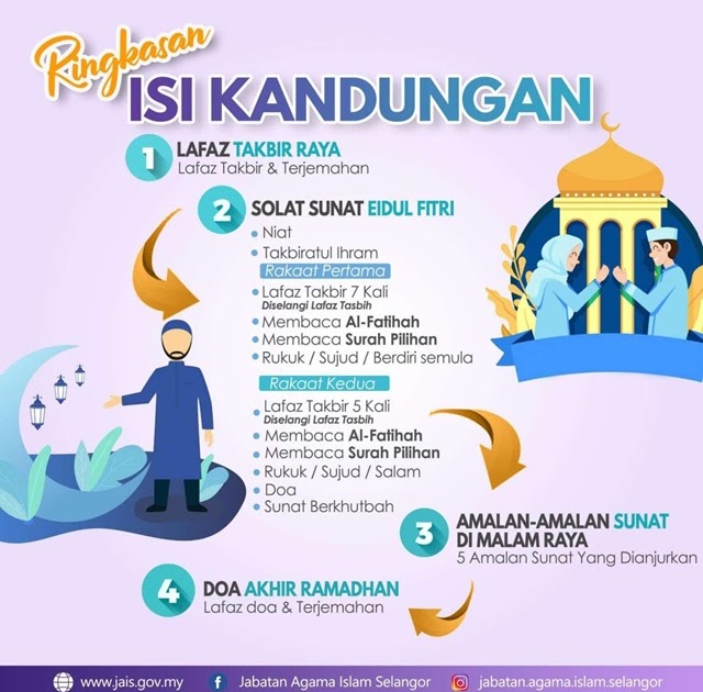 Cara Solat Sunat Hari Raya Aidilfitri - kuih baru