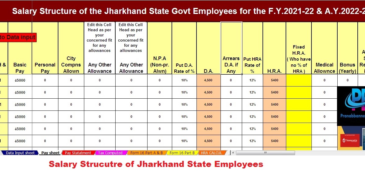 Section 115 BAC Tax on of Individuals and HUFs for the Fiscal