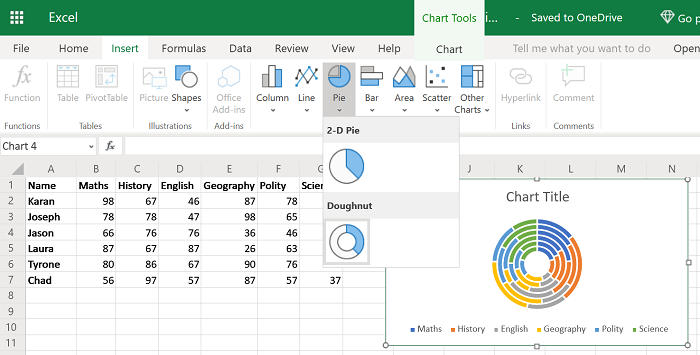 สร้างแผนภูมิวงกลมใน Excel