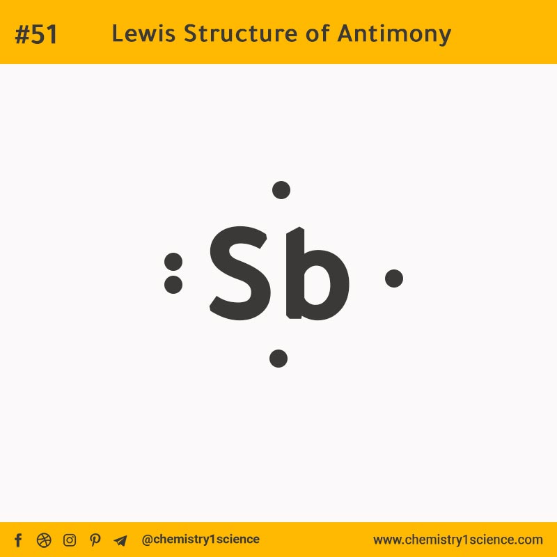 Lewis Structure of Antimony  تركيب لويس لعنصر الإثمد