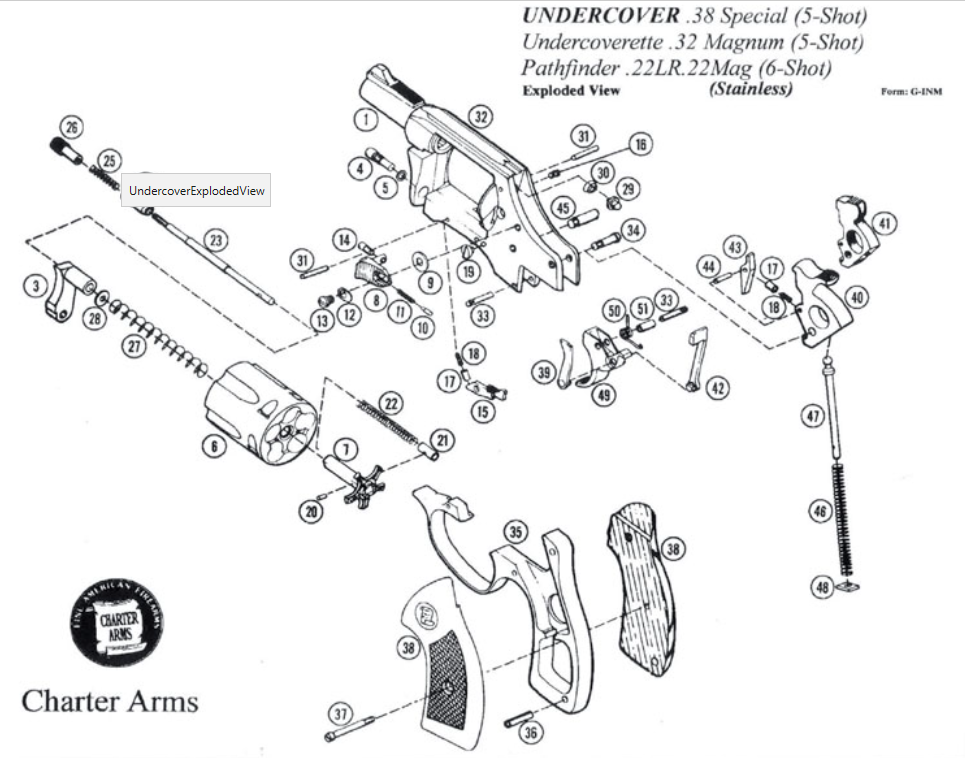 TINCANBANDIT's Gunsmithing: Featured Gun: Charter Arms Undercover 38