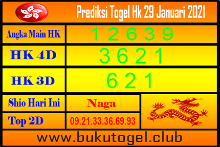 Prediksi Togel Hongkong Jumat 29 Januari 2021 Prediksitogel Jp