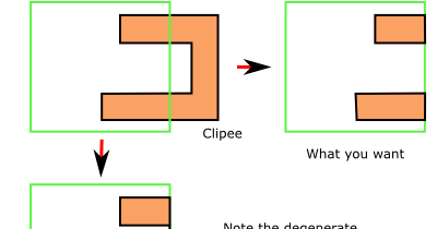 MTF Mapper: mtf_generate_rectangle grows up