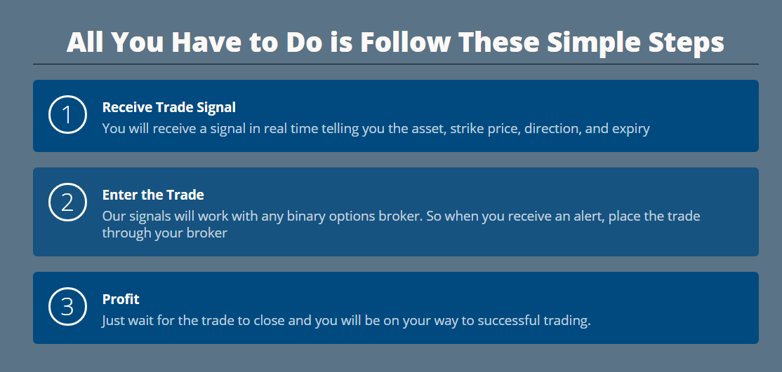 Binary options power signals