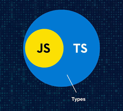 javascript code,codecademy javascript,javascript code examples,javascript code editor,get type javascript,javascript,javascript tutorials,each javascript,javascript tutorial,