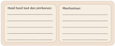 Hasil hasil laut dan perikanan dan Manfaatnya www.simplenews.me