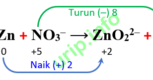 Mr zn no3 2. Mr zn no3 2. Zn(no3)2 класс. Mr zn no3 2. Mr(zn(on) 2).
