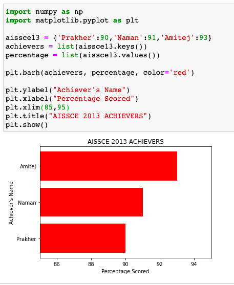 Pyplot Blog1