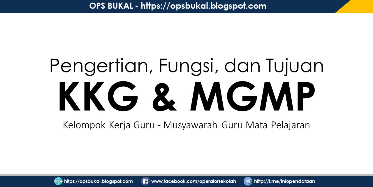 Pengertian, Fungsi, dan Tujuan (KKG/MGMP) OPS BUKAL