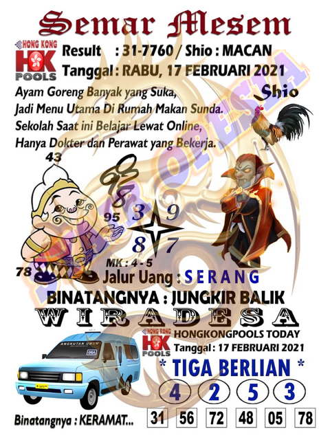 1 New Message Kode Syair Hongkong 17 Februari 2021 Forum Syair Togel Hongkong Singapura Sydney