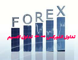 كيفية الربح من تداول العملات الاجنبية forex