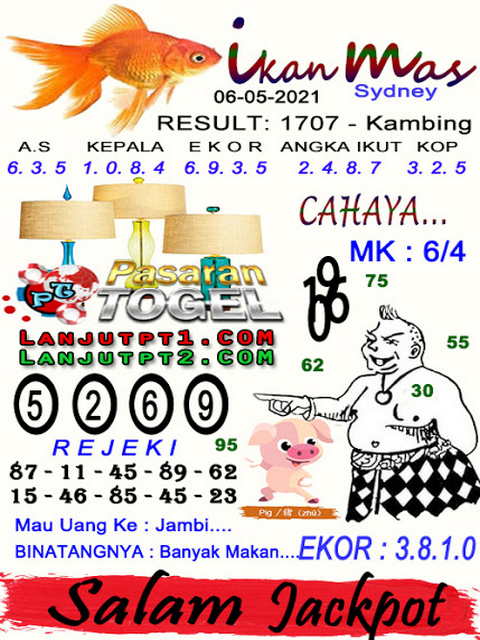 gambar togel sydney