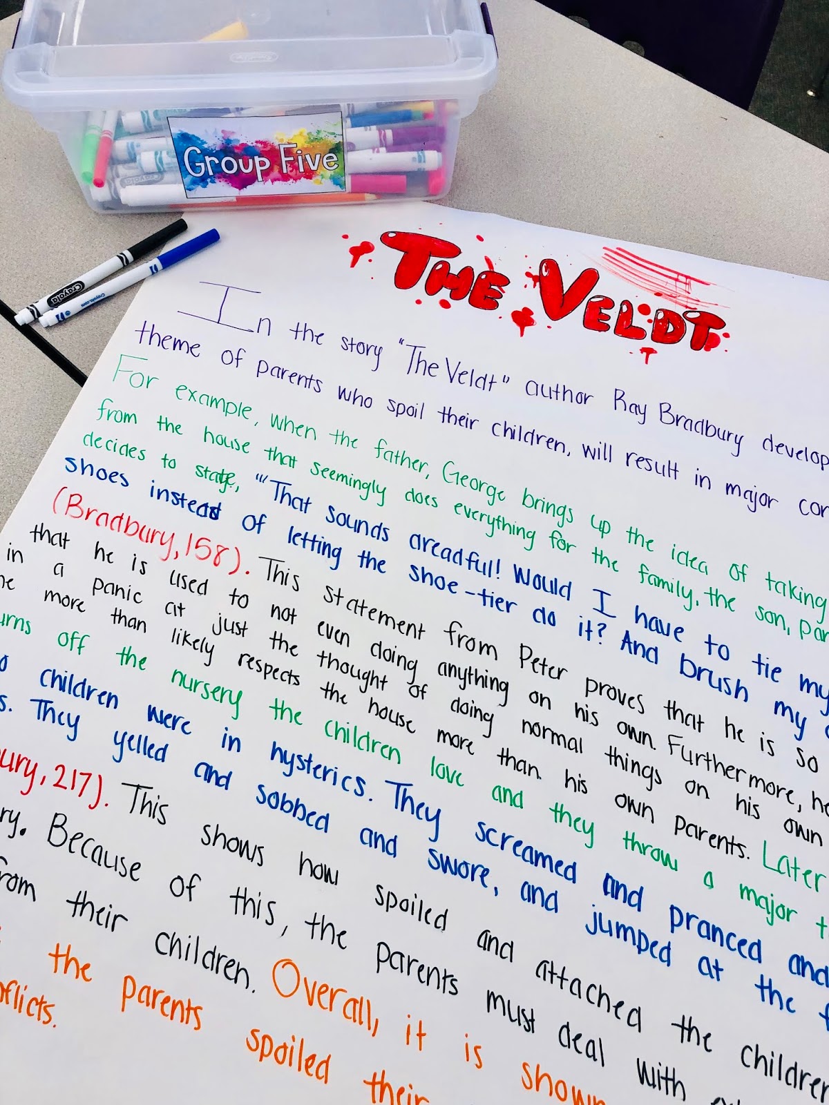 A Collaborative Writing Project for the Secondary ELA Classroom The