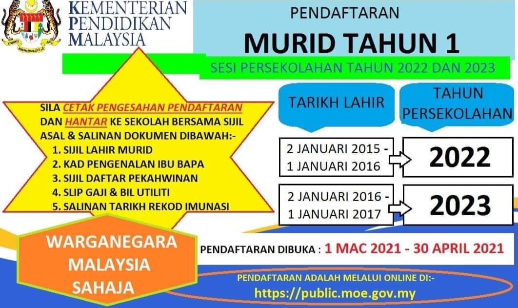 Pengesahan tahun 1 2022