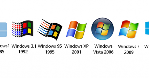 education: Evolution of Microsoft’s Windows OS from Windows 1.0 to ...