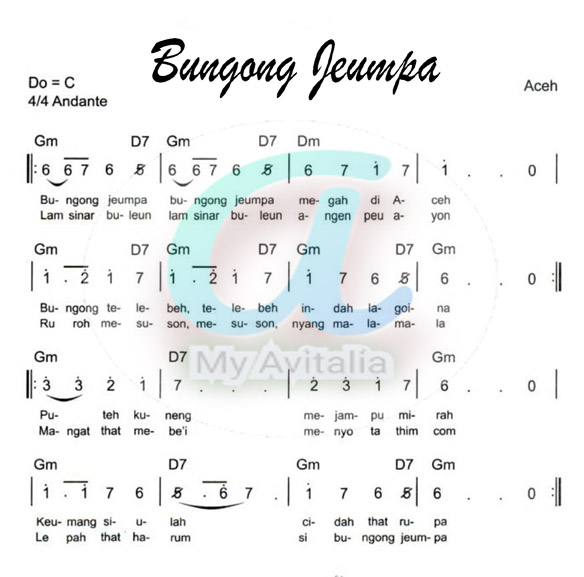 Lagu Bungong Jeumpa Asal Sejarah Lirik Terjemahan Dan Partitur Not Angka Serta Chordnya