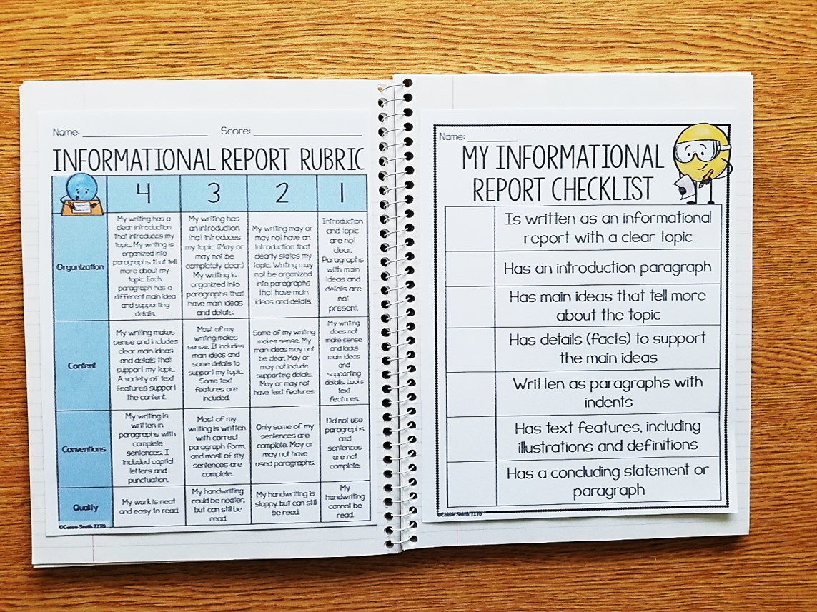 Informational Report Writing Grades 2 5 Thrifty In Third Grade