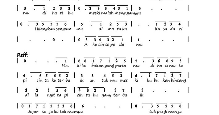 Not Angka Lagu Potong Bebek Angsa Koleksi Not Angka Not Angka Lagu Potong Bebek Angsa Koleksi Not Angka