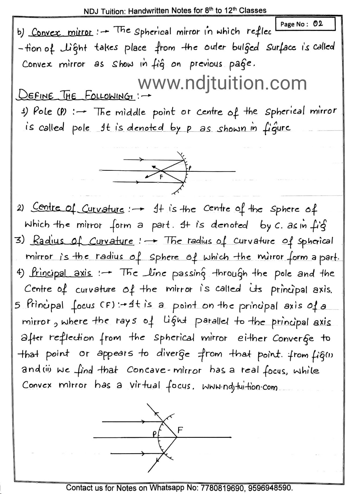 Ray Optics Handwritten Notes for Class 12th Physics