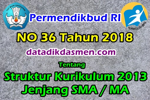 Unduh Pdf Permendikbud Nomor 36 Tahun 2018 Tentang Struktur K13 Sma Ma Datadikdasmen Com