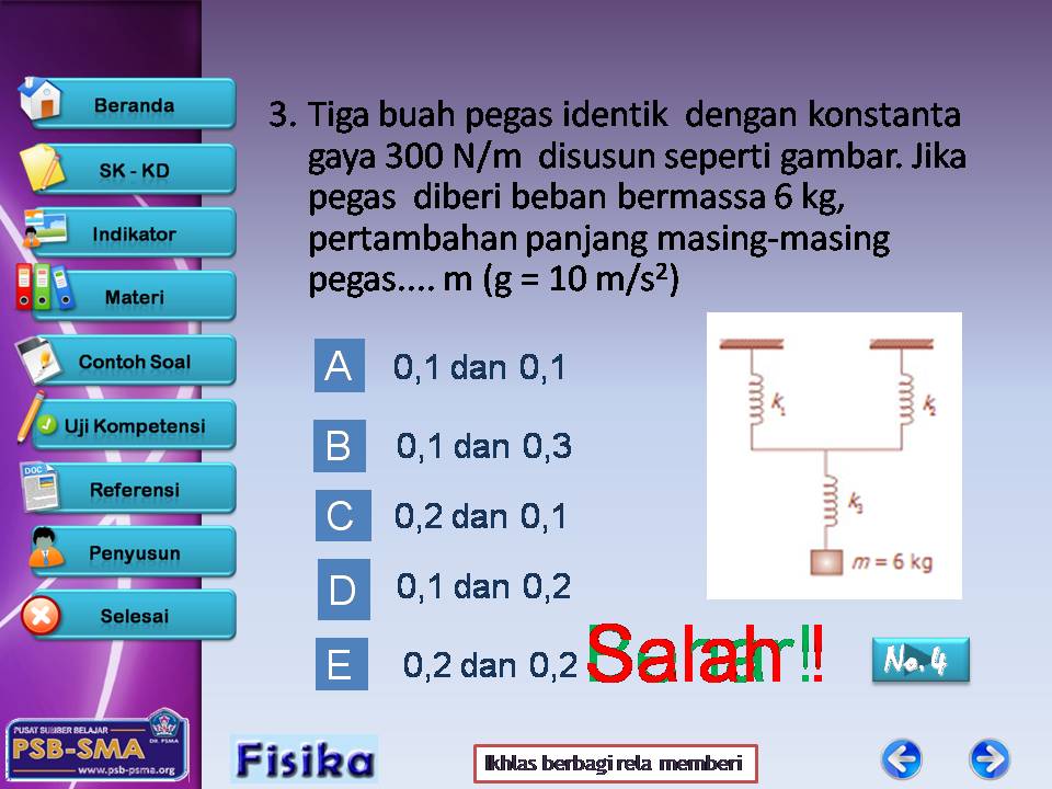 fisika: elastisitas