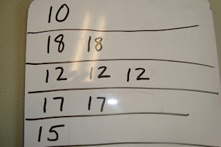 The Elementary Math Maniac: Using dice to promote fluency with additive